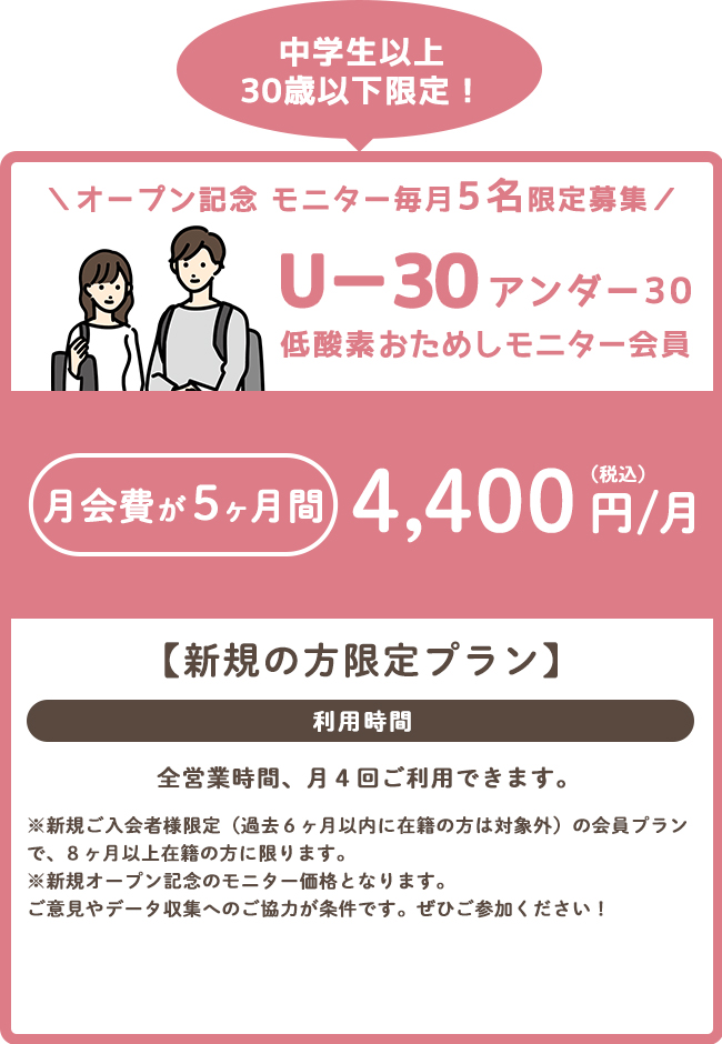 低酸素ジム３Ｐｏ 亀戸駅前店の新規オープン記念のアンダー30おためしモニター会員